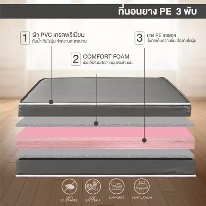 Buy Ecoflex Mattress